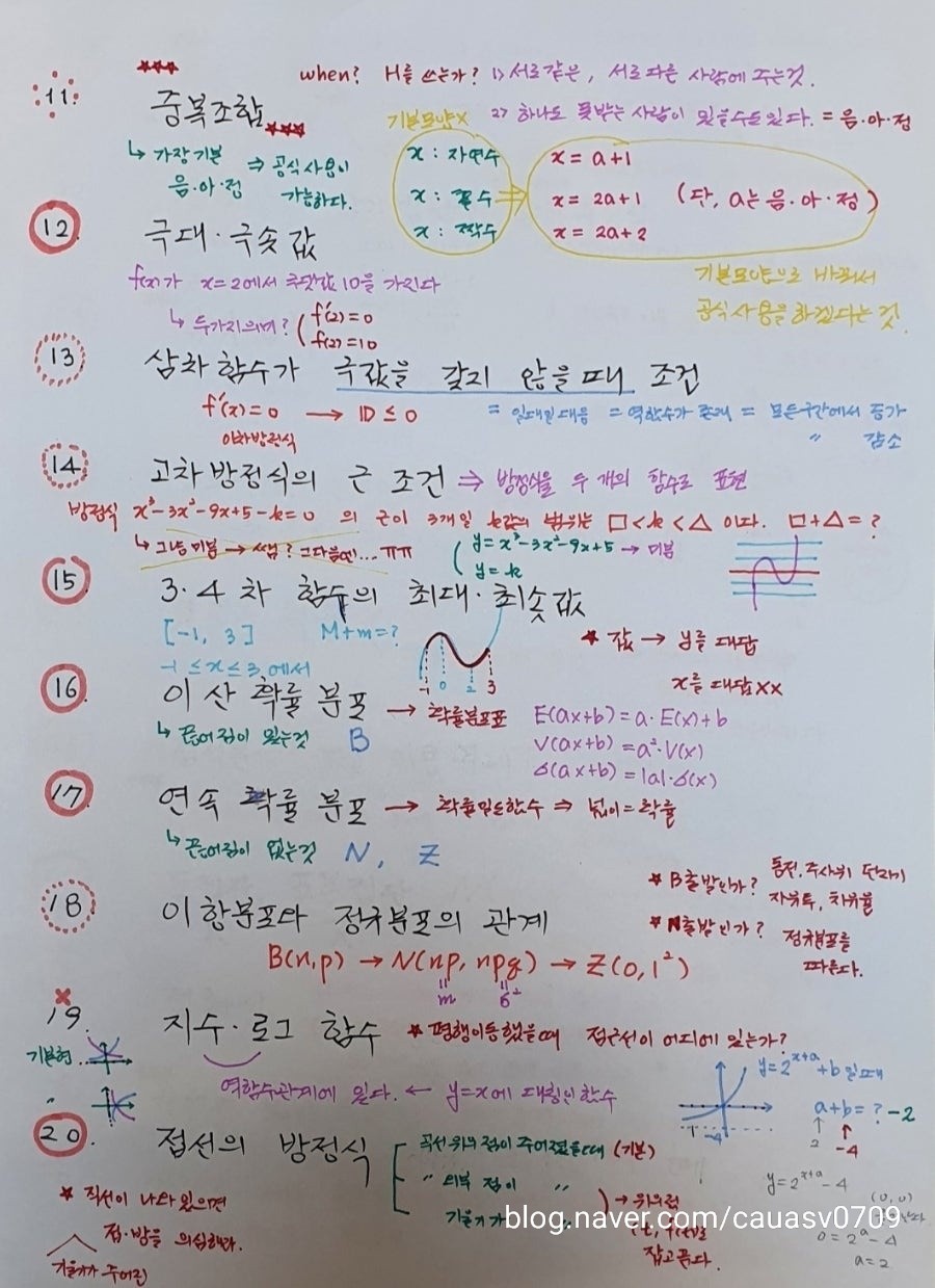 유경집 이미지