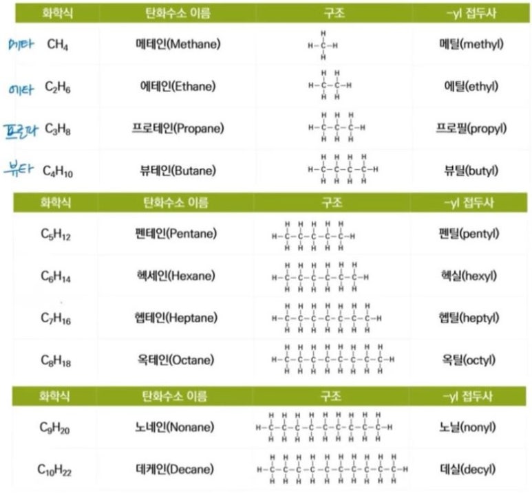 알키 이미지