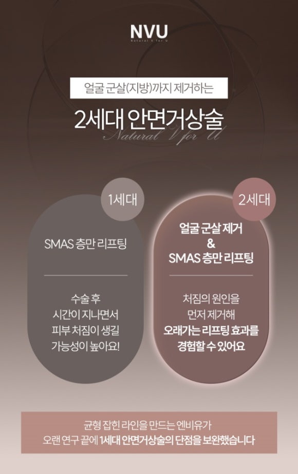 엔비유의원 이미지