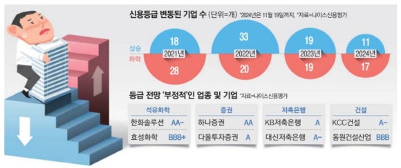 한남석유 이미지