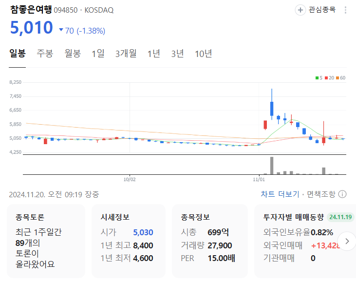 (주)하나투어비즈니스 이미지