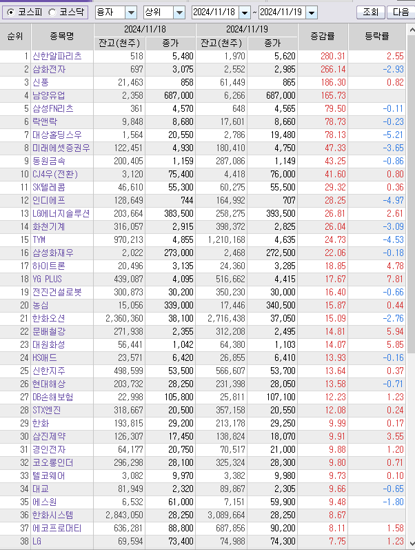 남양유업신풍 이미지
