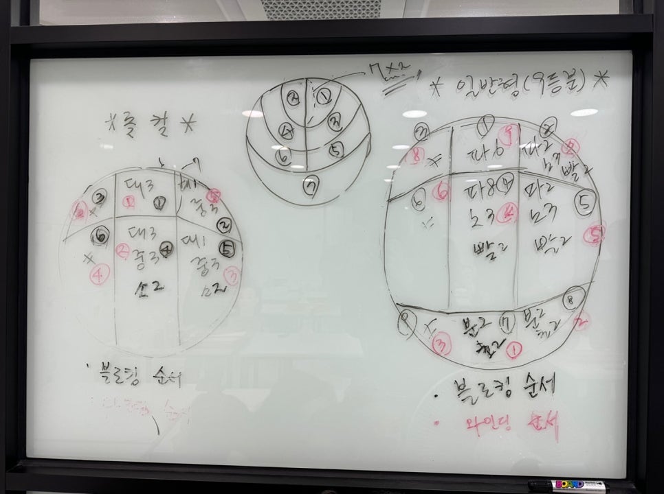 홍대헤어 이미지