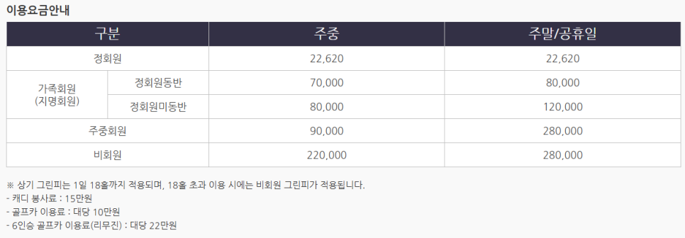 프리스틴밸리 이미지