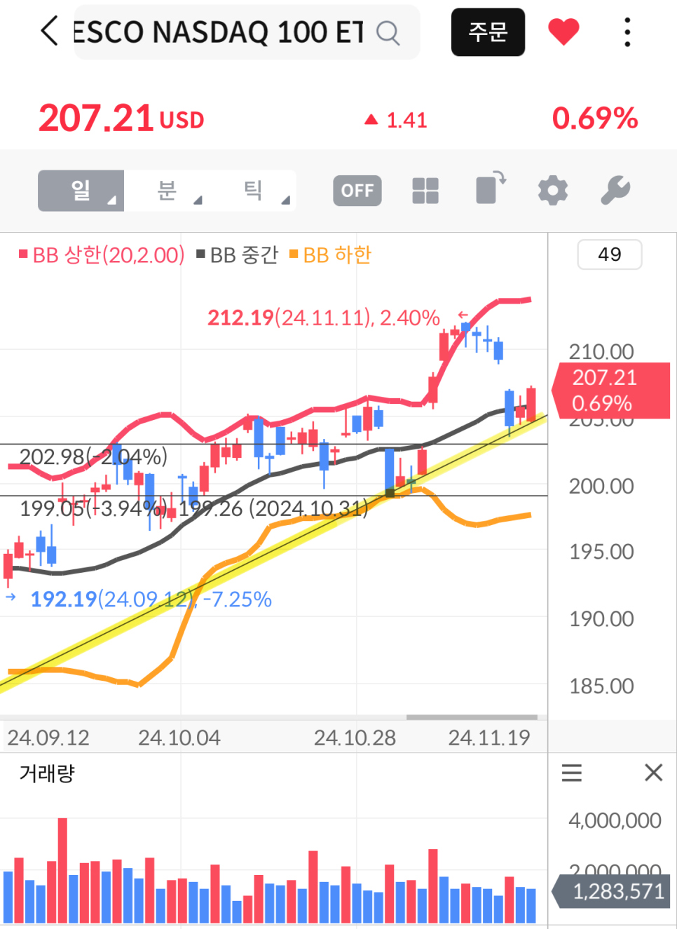 (주)나노에너지 이미지
