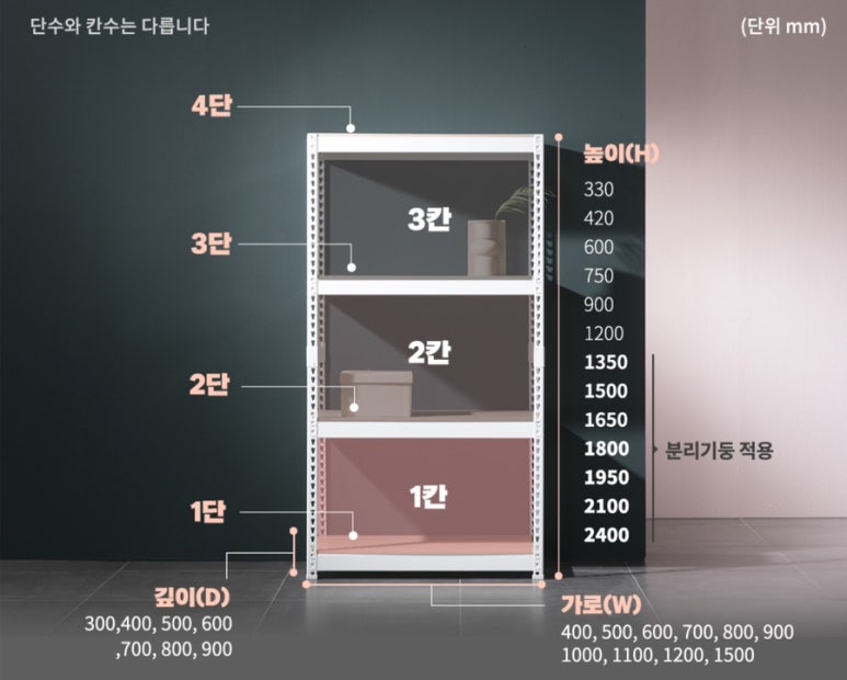 스피드하우스 이미지