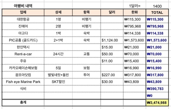돌핀투원 이미지