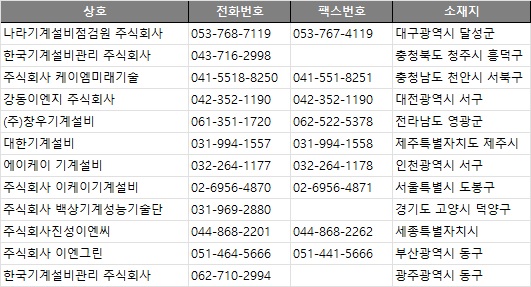 주식회사 진성기술단 이미지