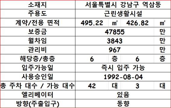 비앤엔 이미지