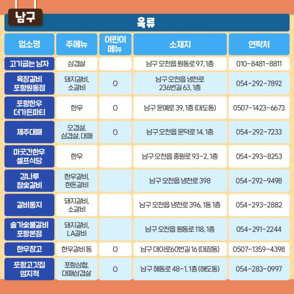육장갈비포항원동점 이미지