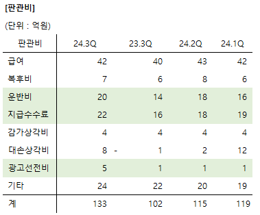 백산광고 이미지