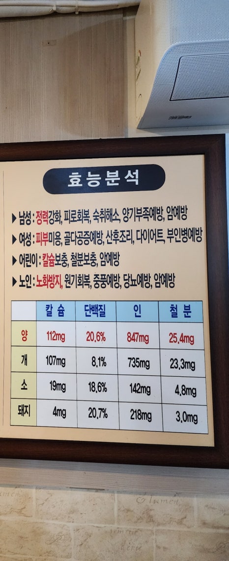 부화룡양꼬치 이미지
