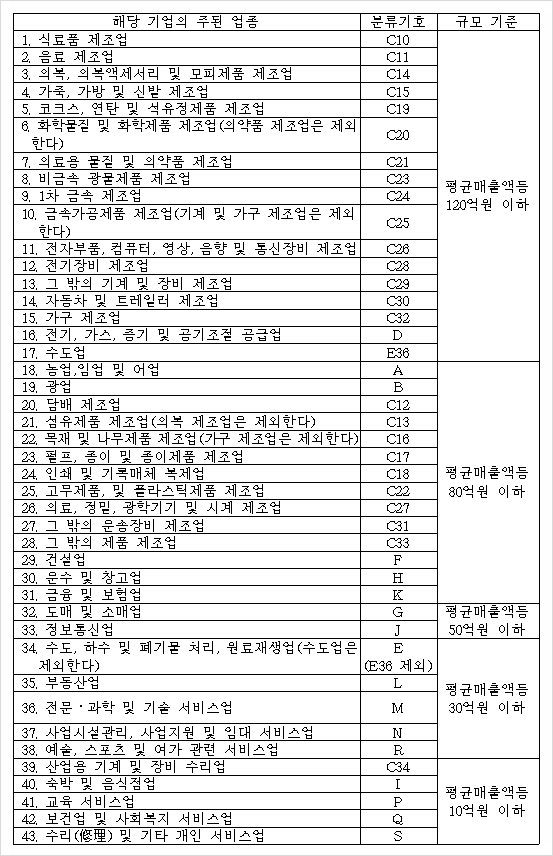 세무회계봄 이미지