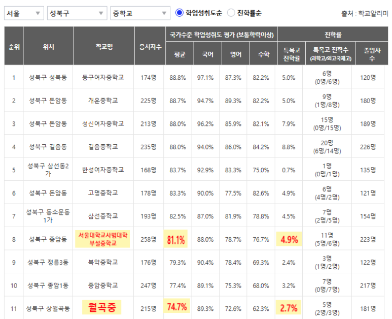 래미안밸리 이미지