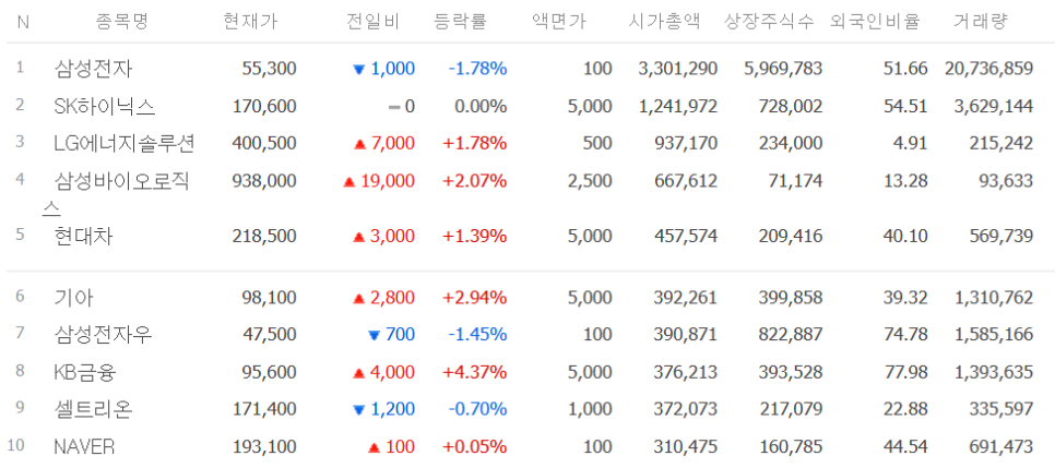 원포유텔레콤 이미지