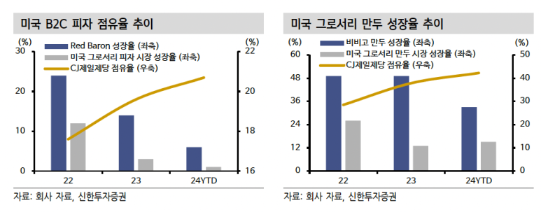 호재FOOD 이미지