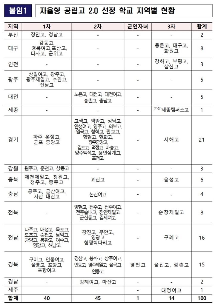 리체움교육 이미지