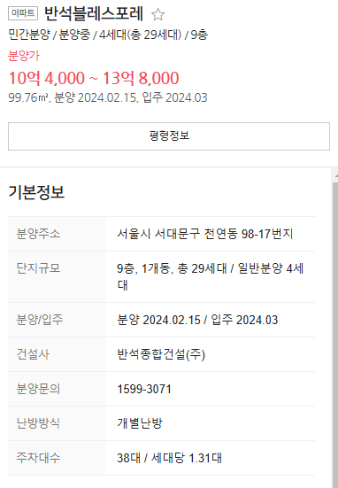 블레스포레 이미지