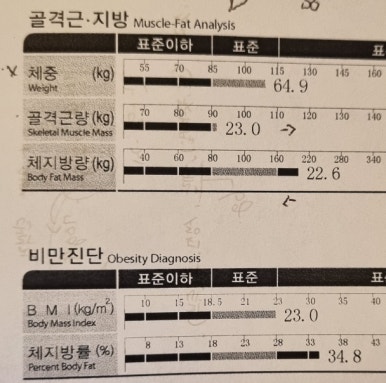 더인핏PT&헬스 이미지