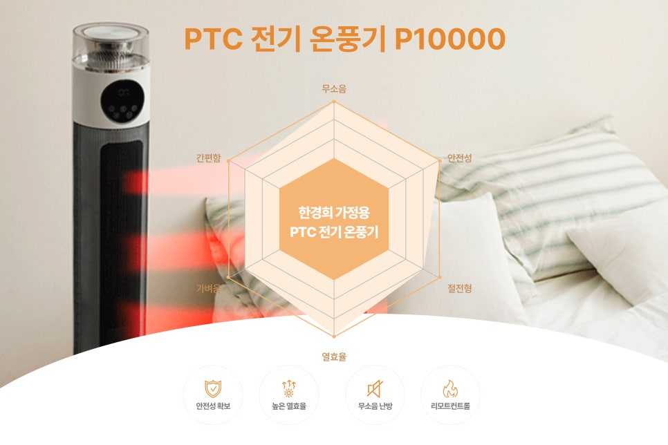 조용하고 따뜻하게, 한경희 PTC 전기 온풍기 P10000 리뷰 이미지 10