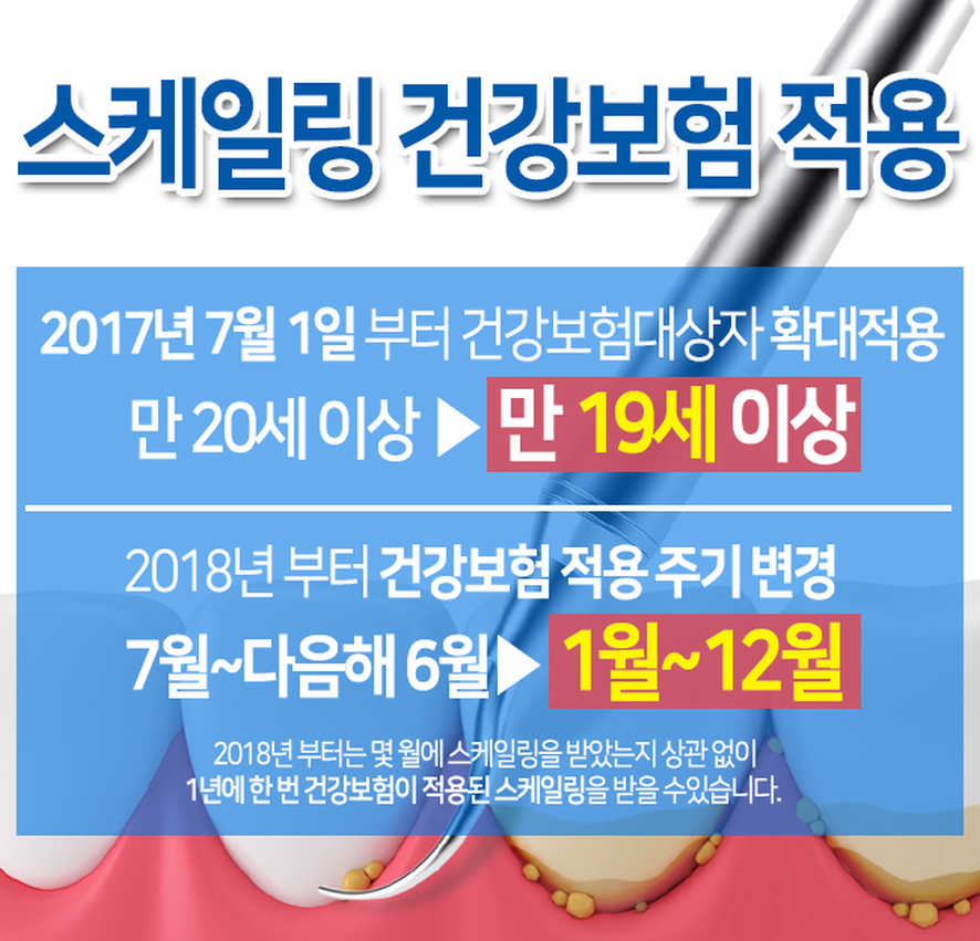 성모본치과 이미지
