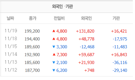 (주)나노에너지 이미지