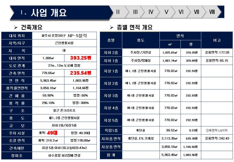 으뜸학원 이미지
