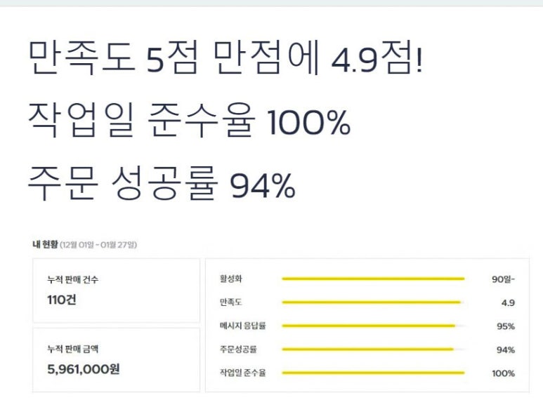 디앤케이 이미지