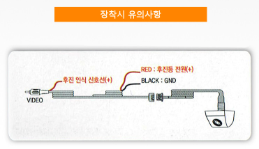 동원카메라 이미지