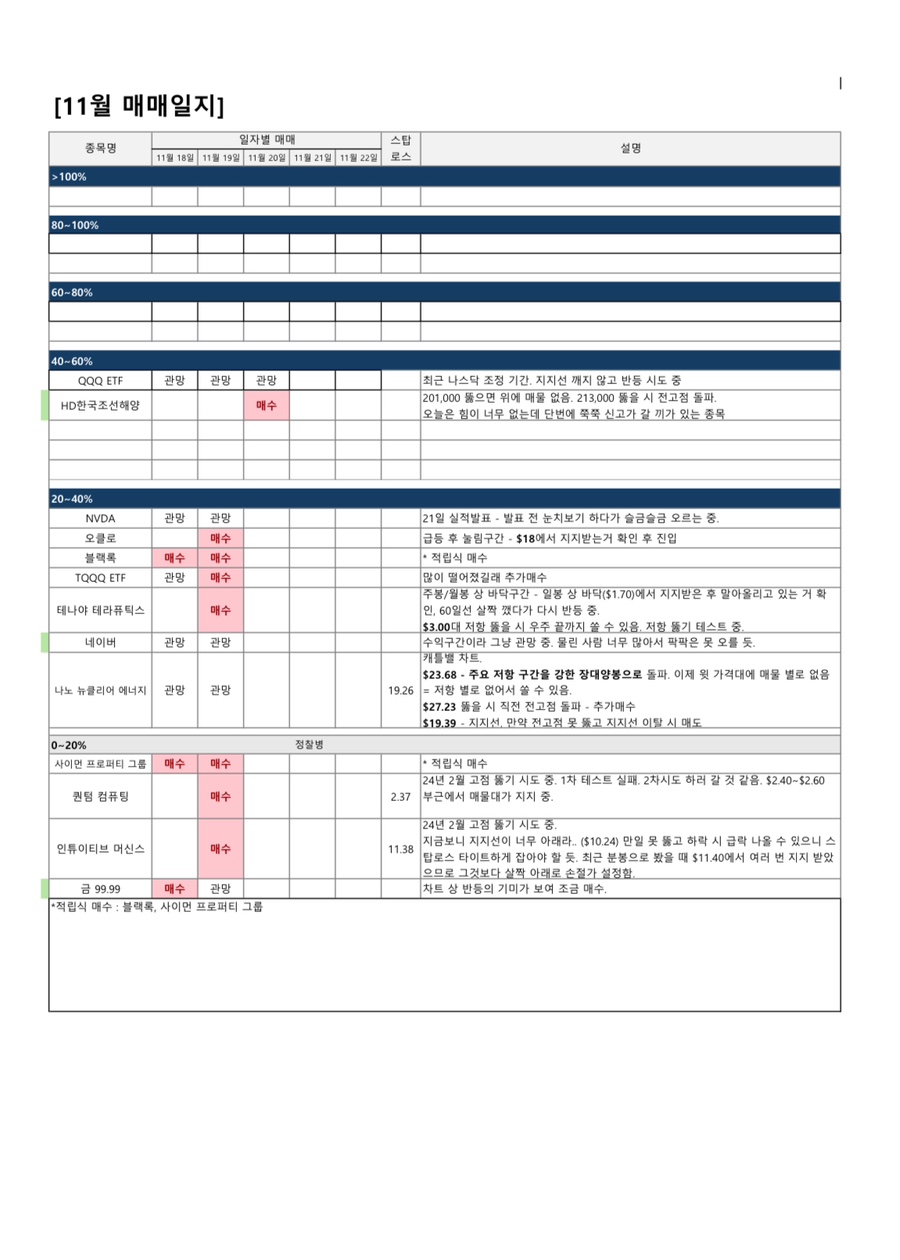 (주)나노에너지 이미지