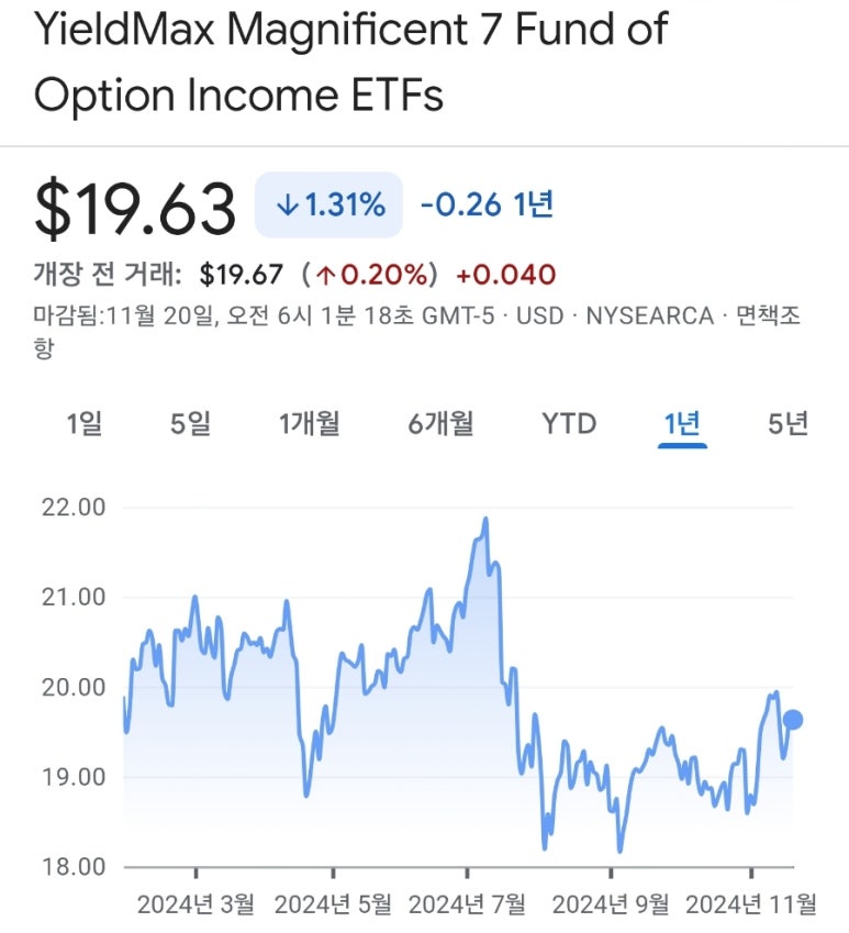 (주) 맥스리치 이미지