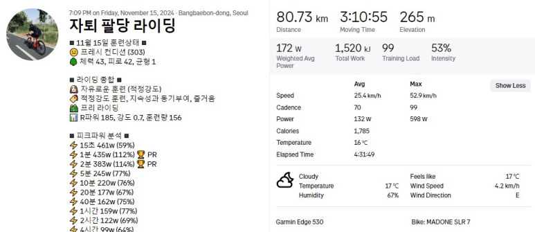 GS25 하남창우 이미지