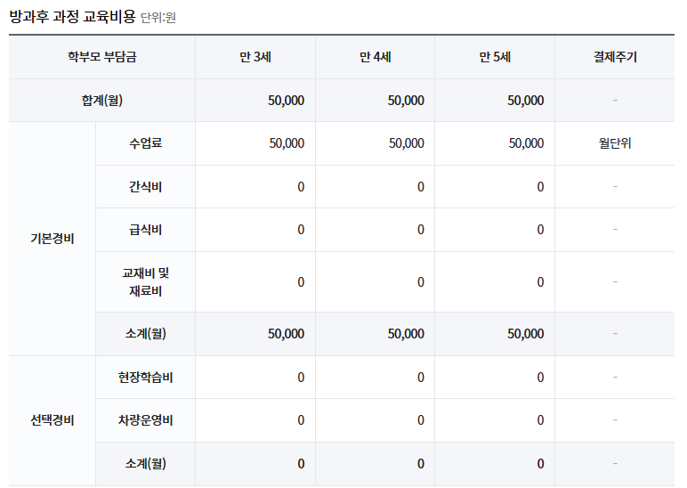 혜원유치원 이미지