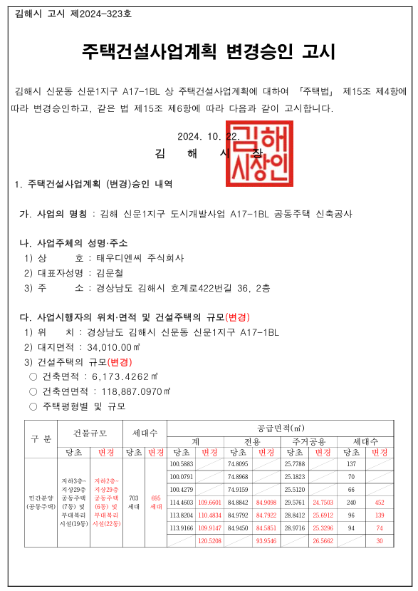 신문1지구 도시개발사업 이미지
