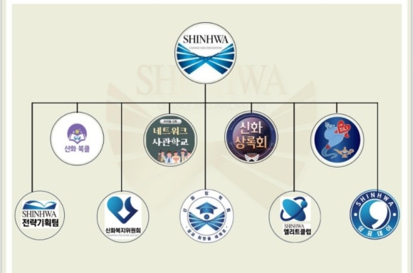 신화기획주 이미지