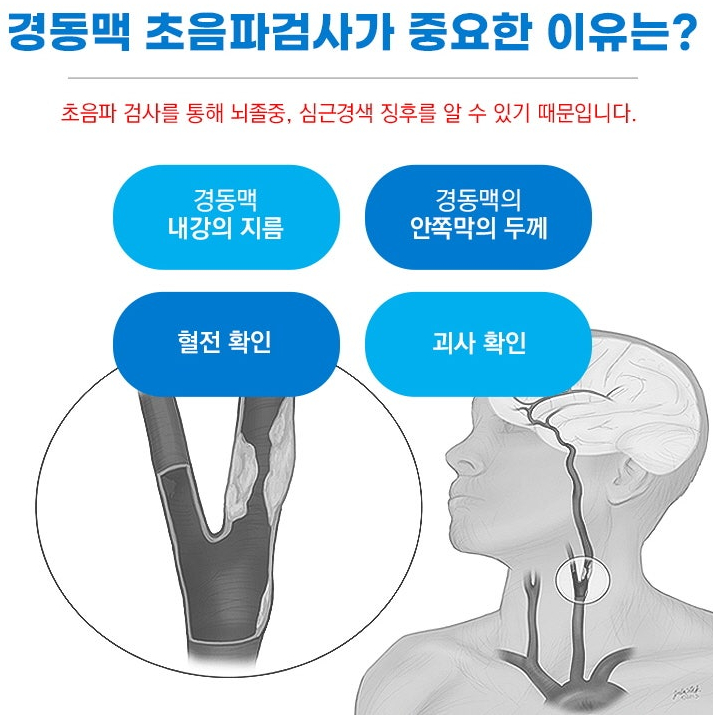 기쁨내과의원 이미지
