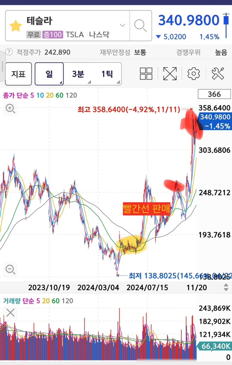 솔라파트너스 이미지