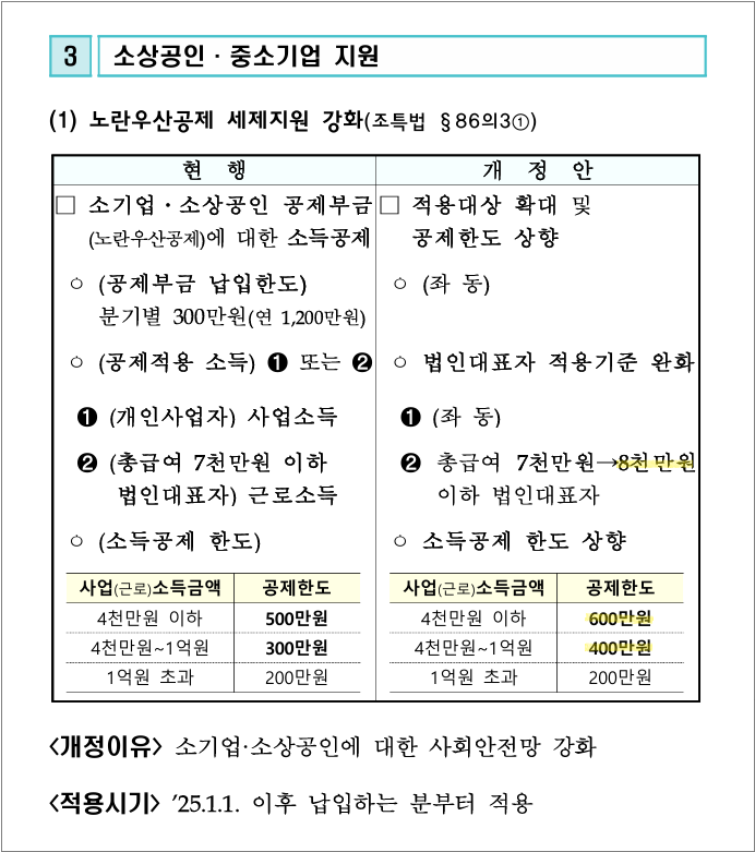 세무회계희래 이미지