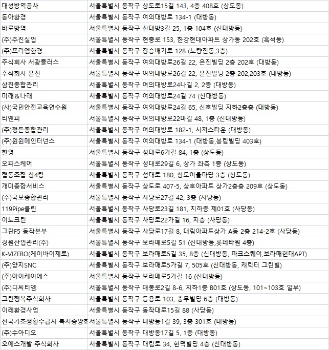 순일기업 이미지