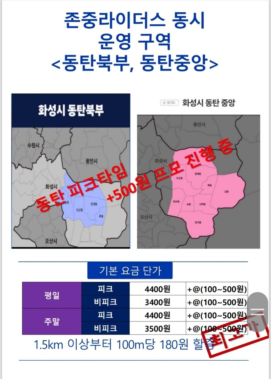 서부라이더스 이미지