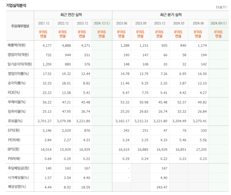 평화산업 이미지