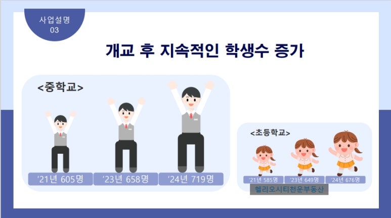 해누리 중학교 이미지