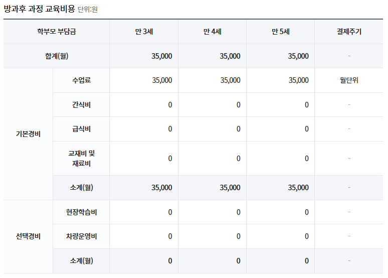 미림유치원 이미지