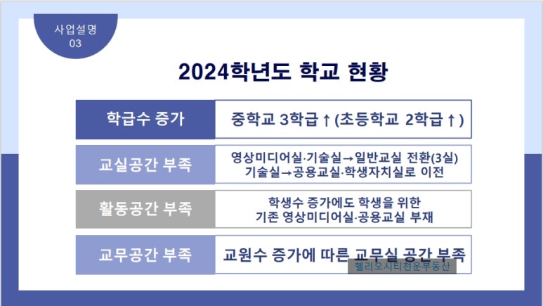 해누리 중학교 이미지