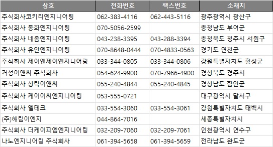 (주)해림엔지니어링 이미지