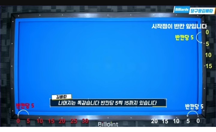 테마당구클럽 이미지