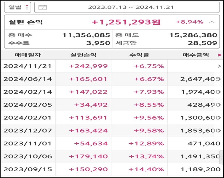 강수식품 이미지