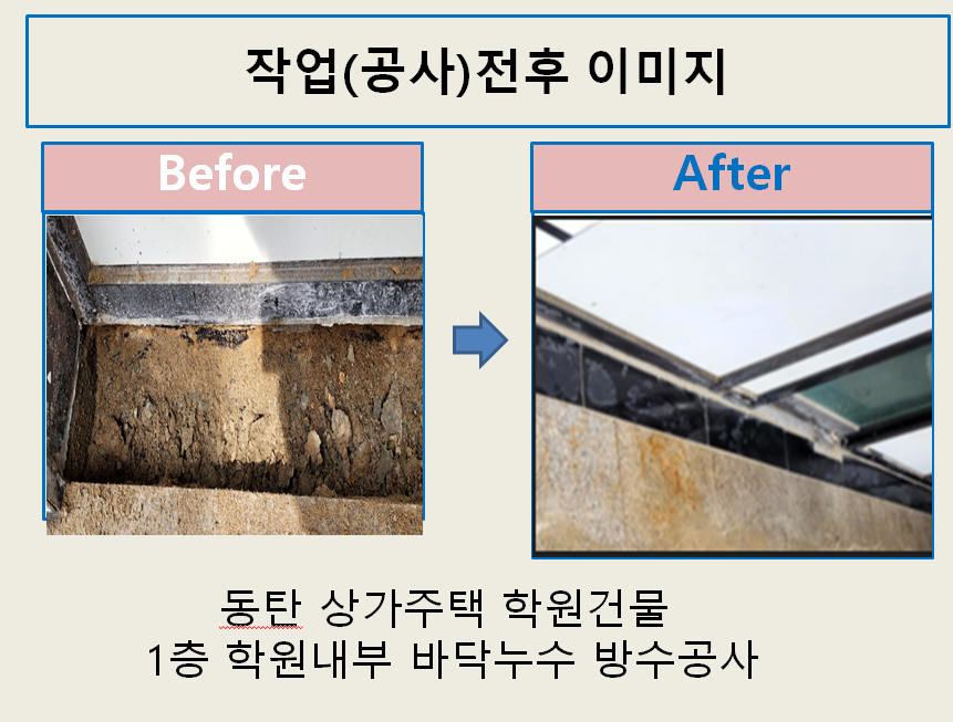 도담음악교습소 이미지