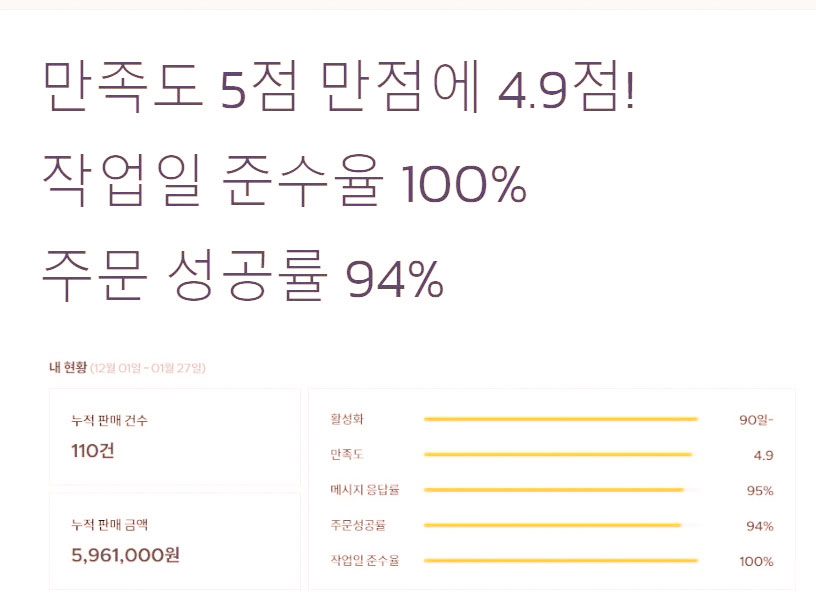 디앤케이 이미지