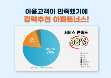 모아수선 이미지